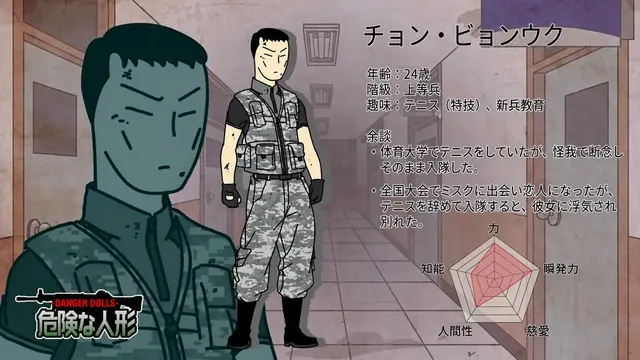 Profile image of チョン・ビョンウク