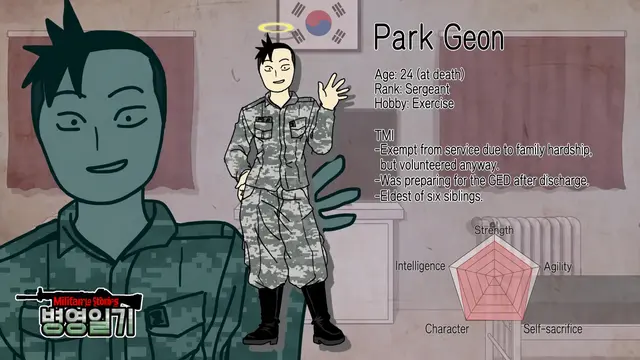Profile image of Park Gun