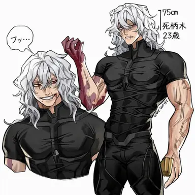 Profile image of 死柄木