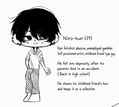 Profile image of Niiro