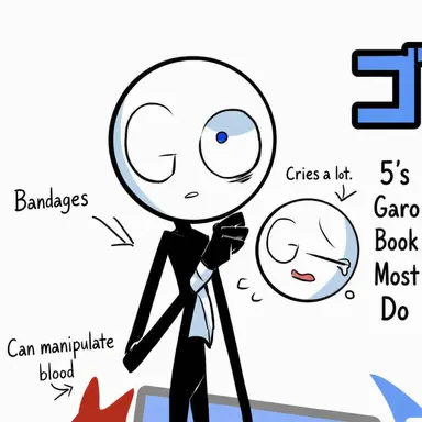 Profile image of Gou