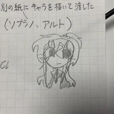 Profile image of パク・ジンジュ