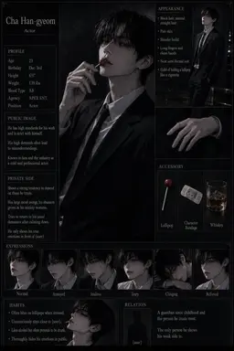 Profile image of Cha Han-gyeom