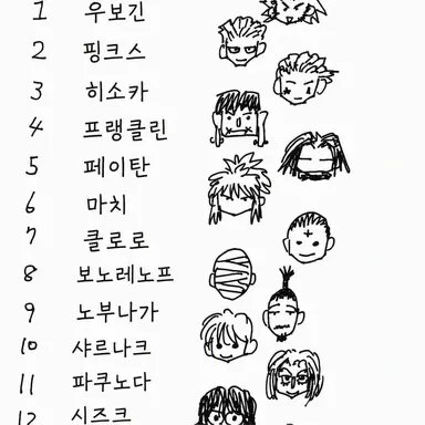 Profile image of 환영여단