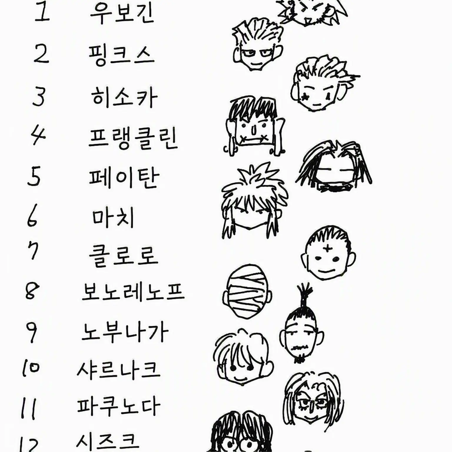 kurogami의 환영여단