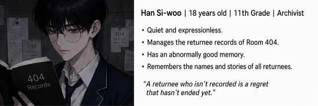 Profile image of Han Siwoo