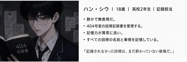 Profile image of ハン・シウ