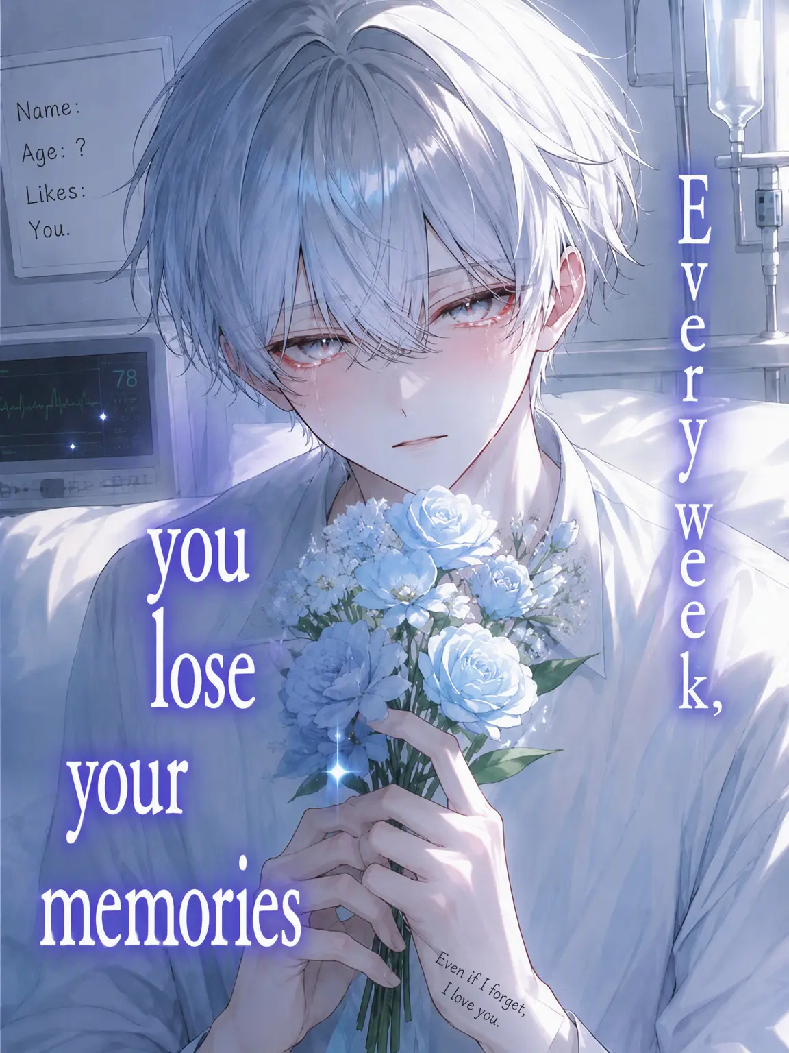 DryBanjo4737의 The Boy Who Forgets You Every Week