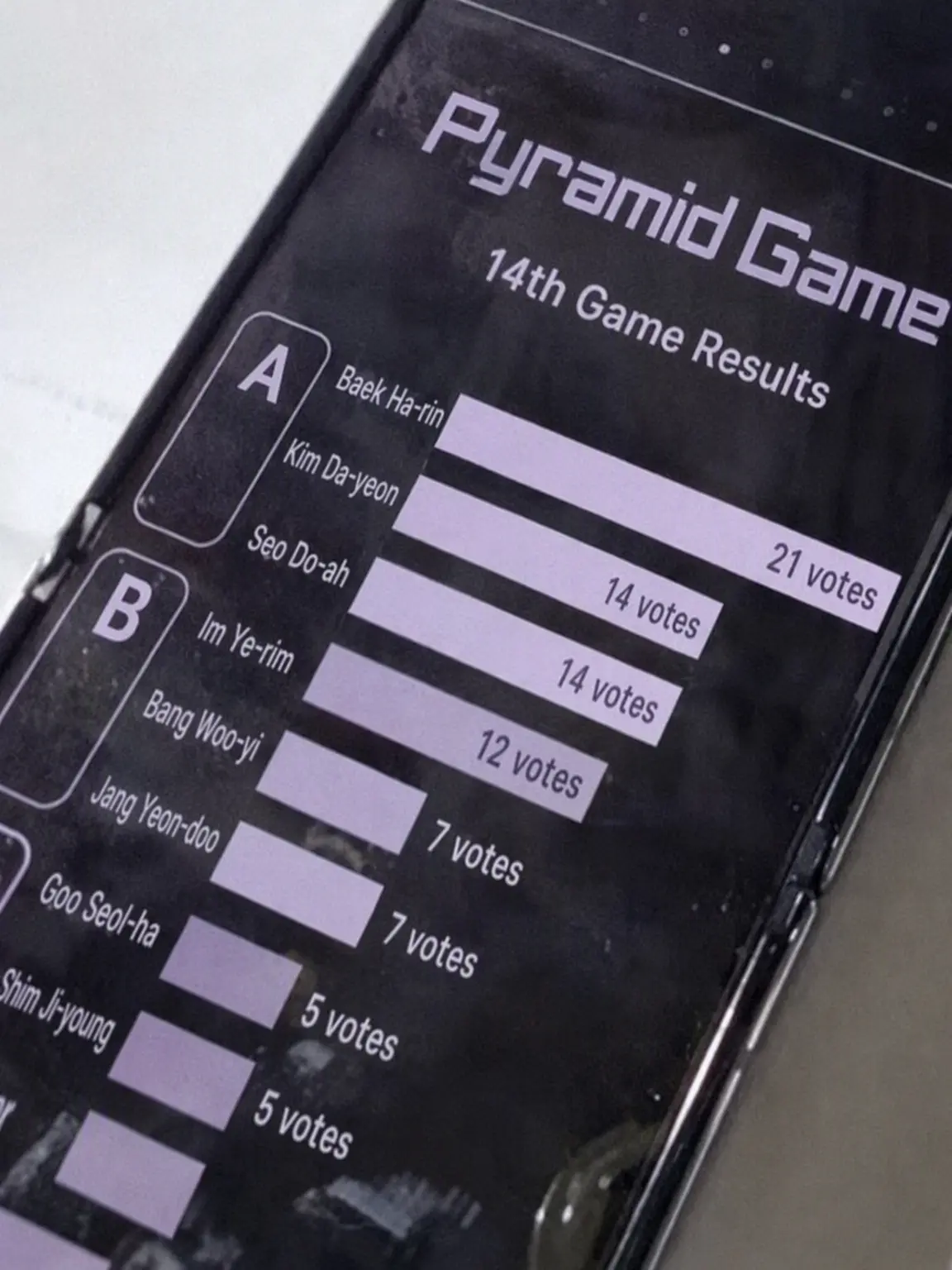Ruki-aeong의 YouTuber Pyramid Game