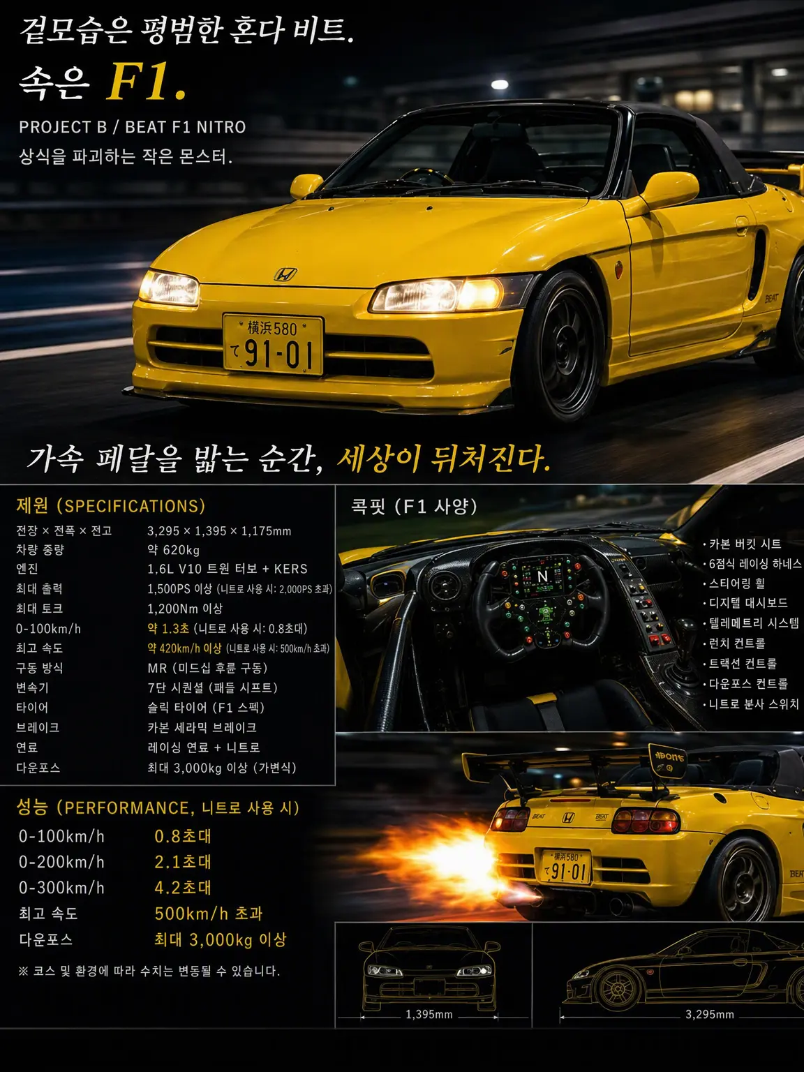 OpaquePad2046의 작은 괴물