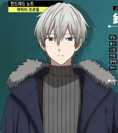 Profile image of 요로이즈카 케이고