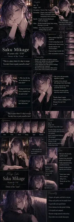Profile image of Saku Mikage