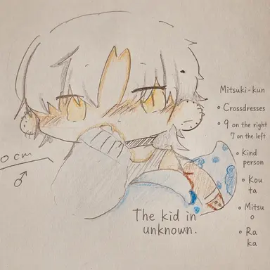 Profile image of Mitsuki