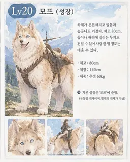 Profile image of 모프 Lv.20