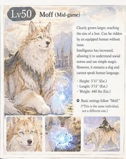 Profile image of Mofu Lv.50