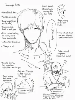 Profile image of Tsumugu