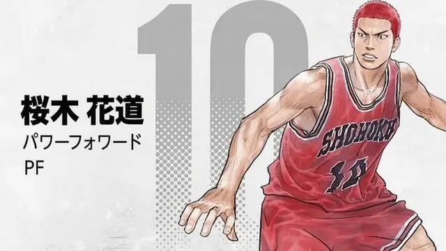 Profile image of 桜木花道