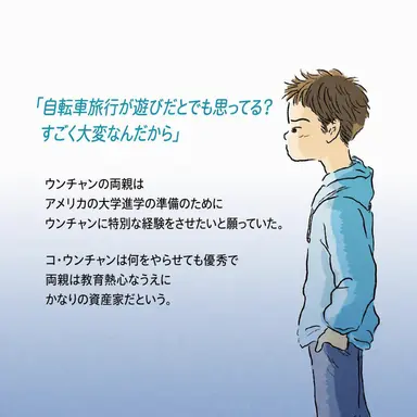 Profile image of シン・ホジン