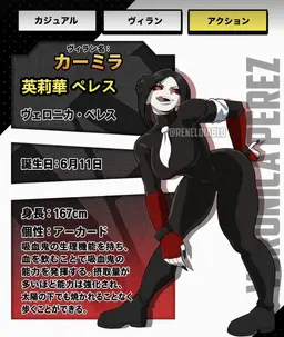 Profile image of ヴェロニカ・ペレス