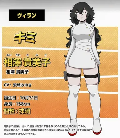 Profile image of 相澤喜美子