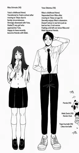 Profile image of Yuta Okkotsu