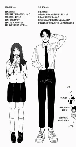 Profile image of 乙骨憂太