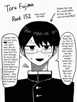 Profile image of Toru Fujima