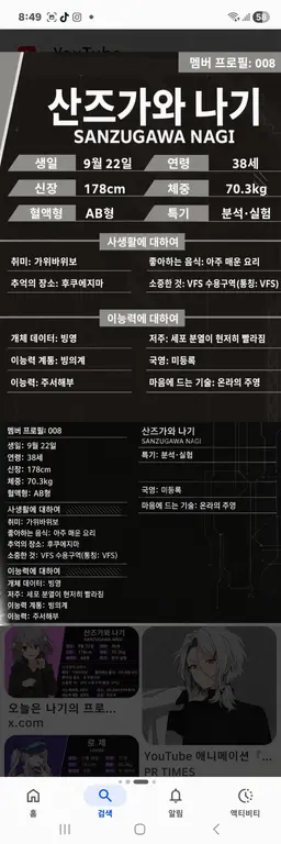 Profile image of 산즈가와 나기