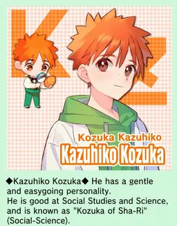 Profile image of Kozuka