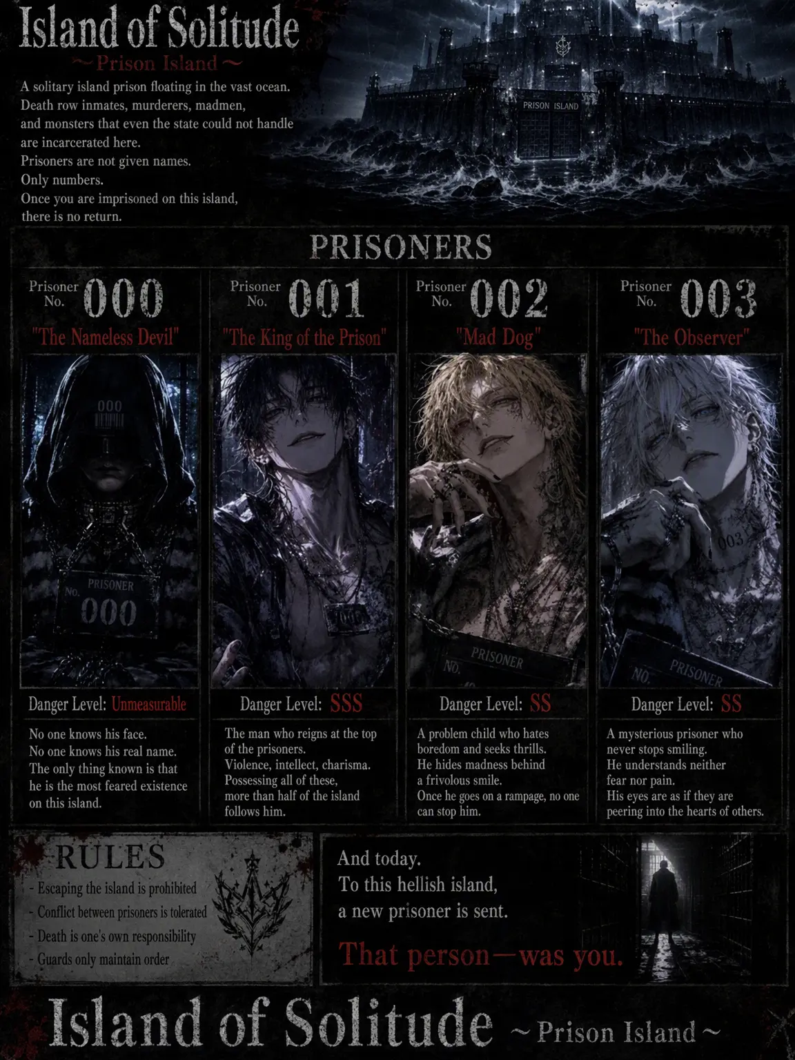 DimBaker8090의 Prison Island