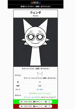 Profile image of スプランキー