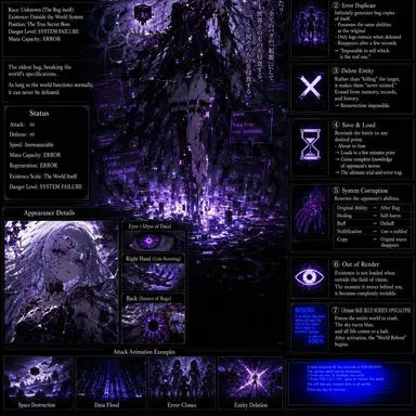 Profile image of Elyshion