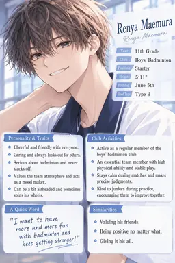 Profile image of Renya
