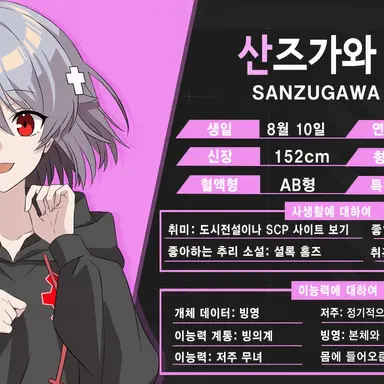 Profile image of 산즈가와 하카