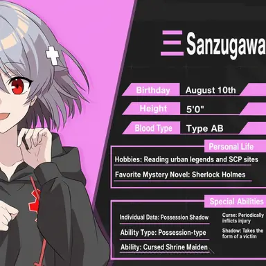Profile image of Haka Sanzugawa