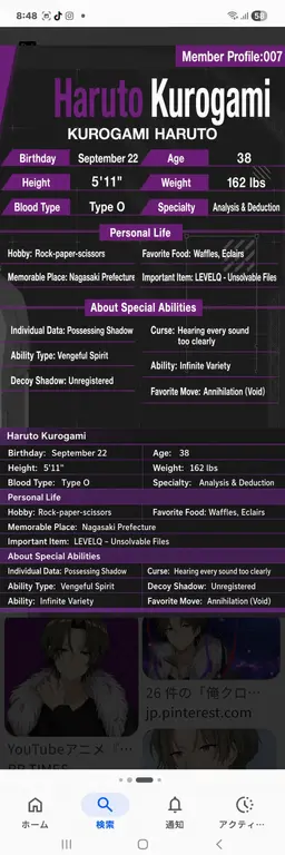 Profile image of Haruto Kurogami