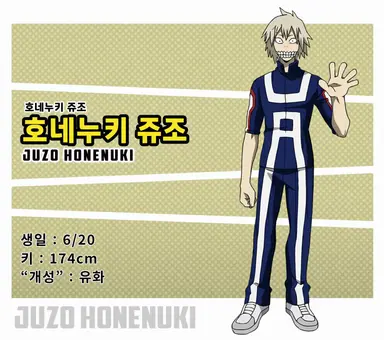 Profile image of 호네누키 쥬조