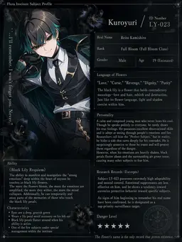 Profile image of Kuroyuri