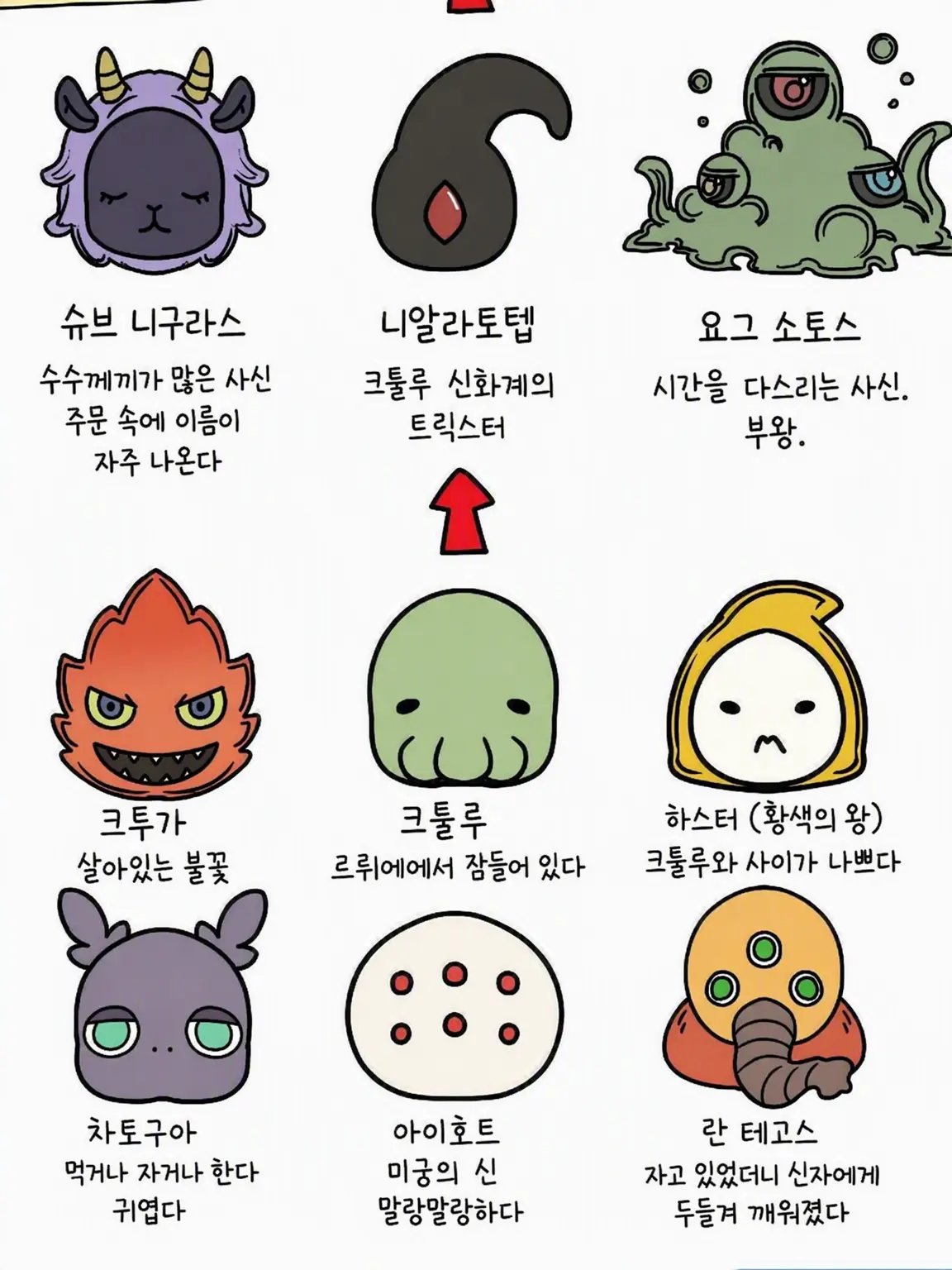 CrispPail7446의 냐루아자 개인용