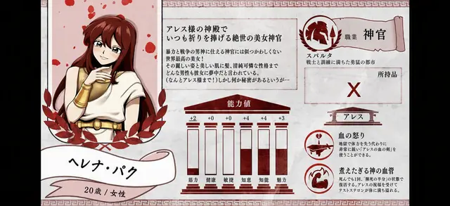Profile image of チャムドゥル
