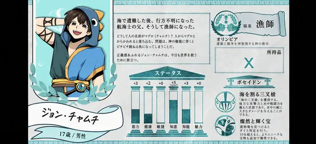 Profile image of コンリョン