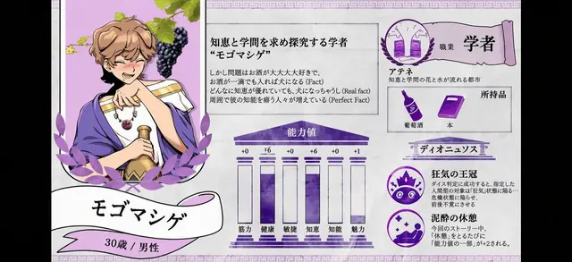 Profile image of ドッケ