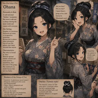 Profile image of Ohana