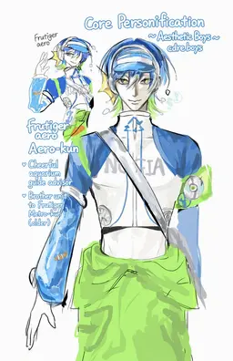 Profile image of Aero-kun
