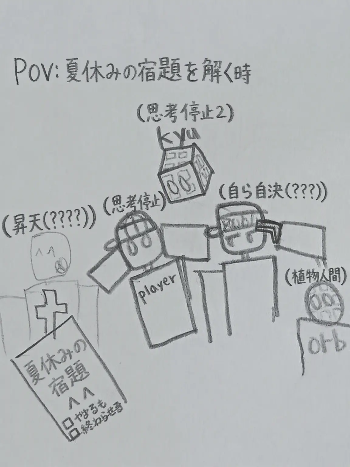 ziper의 お、修学旅行？……あーあ