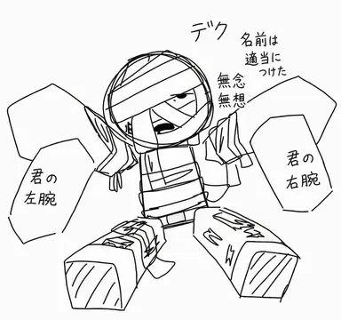 Profile image of デク