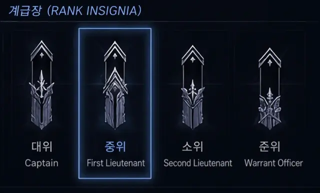 Profile image of 유키토