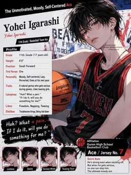 Profile image of Yohei