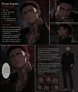 Profile image of Ryuga Kagami