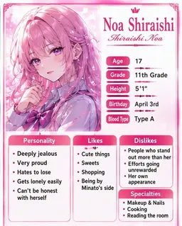 Profile image of Noa